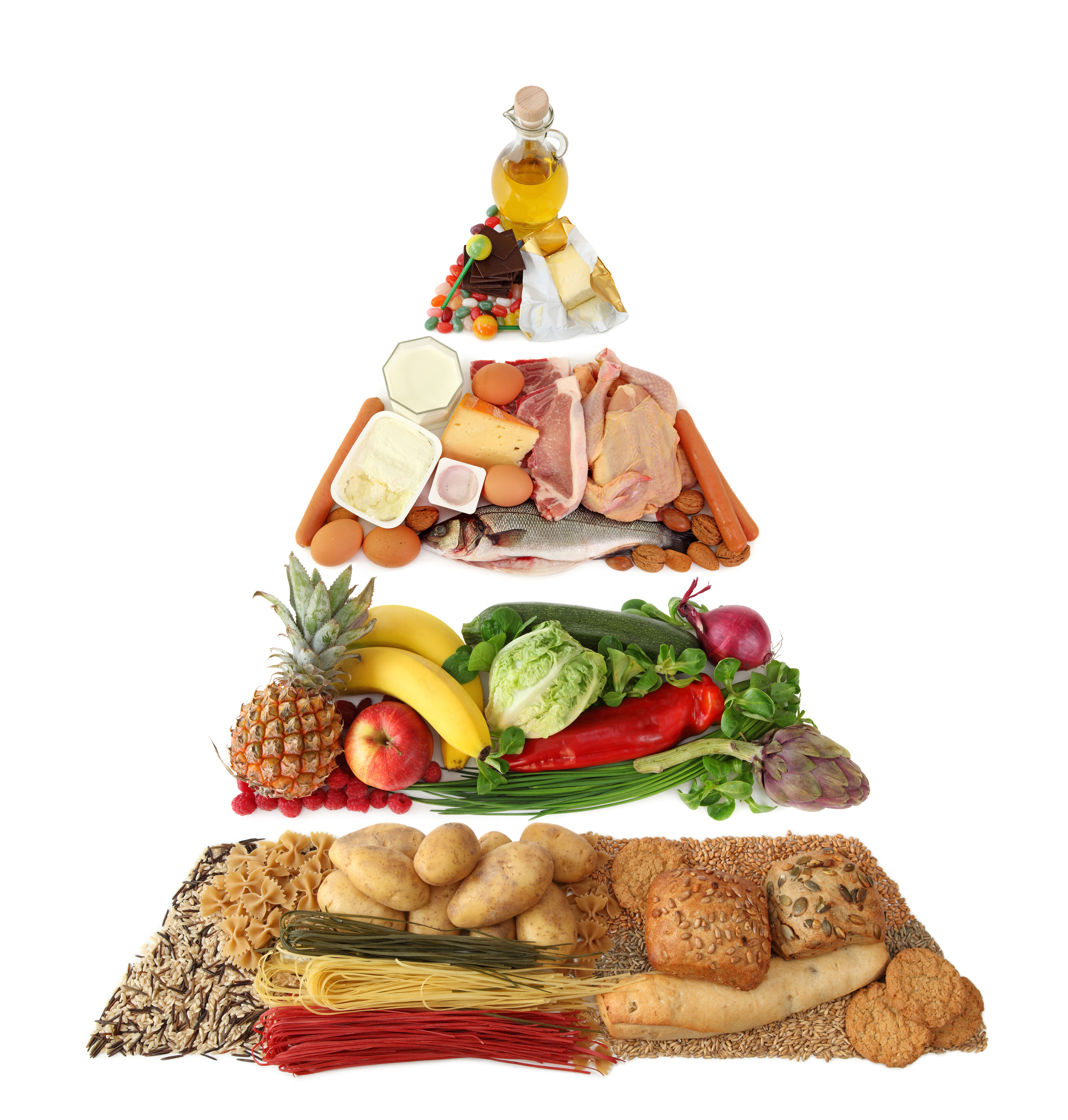 Баланс питания пирамида. Рациональное питание. Пирамида правильного питания. Сбалансированное питание. Продукты сбалансированного питания